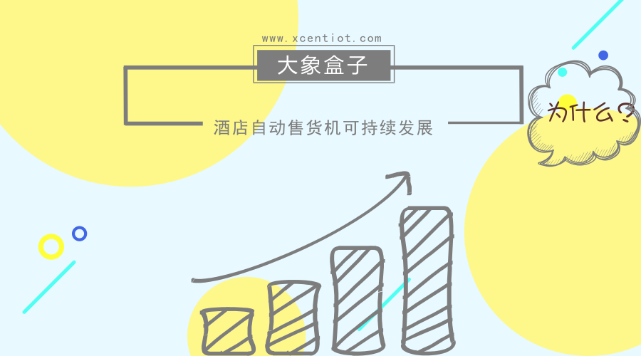 酒店自动售货机可持续发展性在哪儿？
